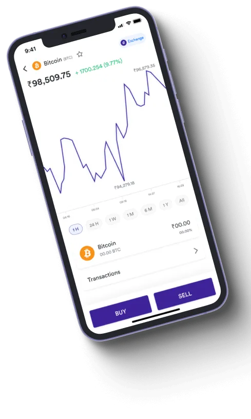 Dinéra Tokentra - Is Dinéra Tokentra fraudulent?