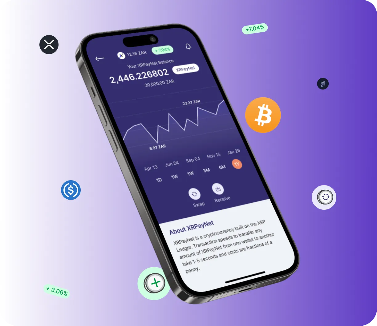 Dinéra Tokentra - O que é?